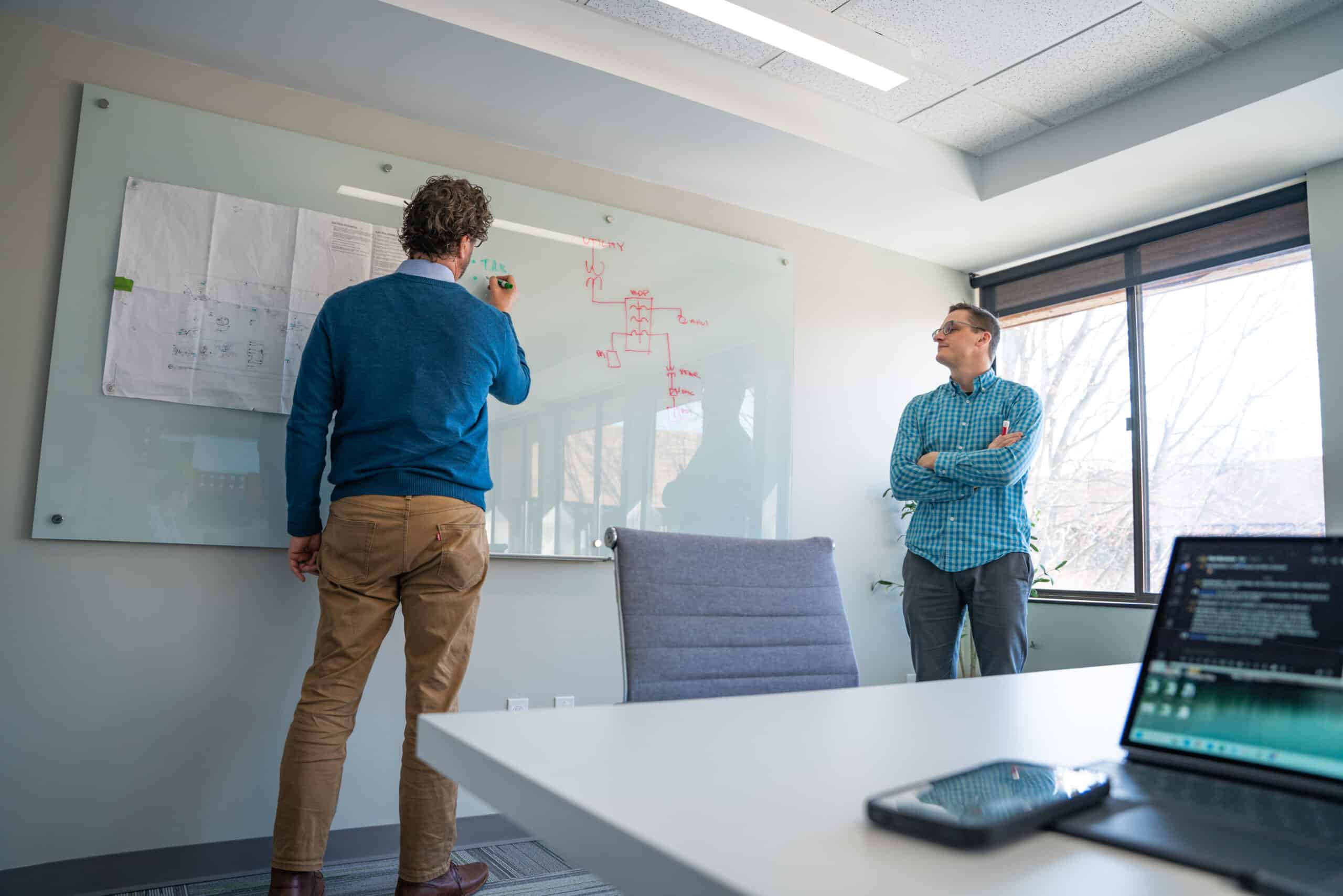 What Is a Whiteboard Session